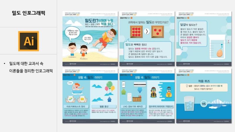 버드그래픽스 카드뉴스 · SNS 작업 예시