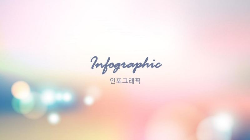 버드그래픽스 홍보물 · 인쇄 작업 예시