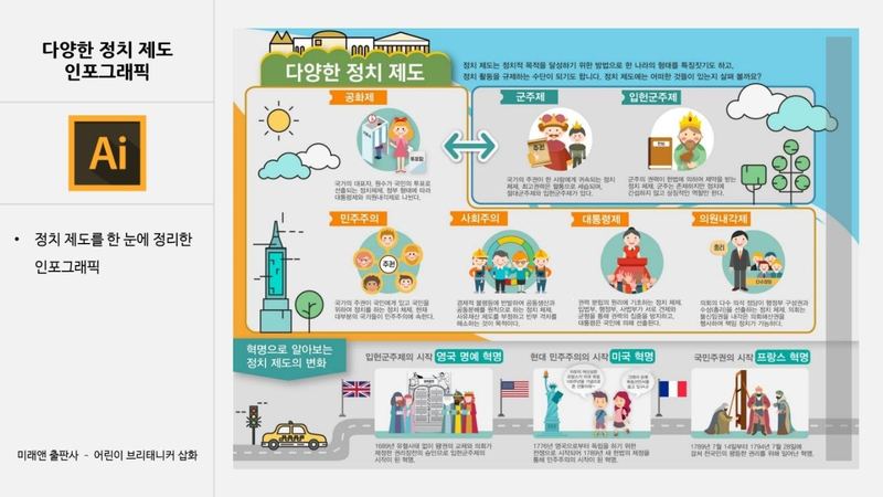 버드그래픽스 브랜딩 · 로고 작업 예시