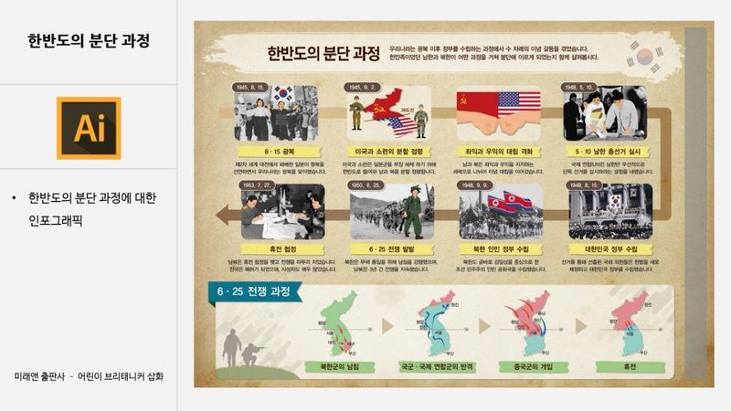 버드그래픽스 인포그래픽 작업 예시