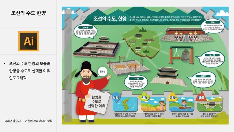 버드그래픽스 인포그래픽 작업 예시