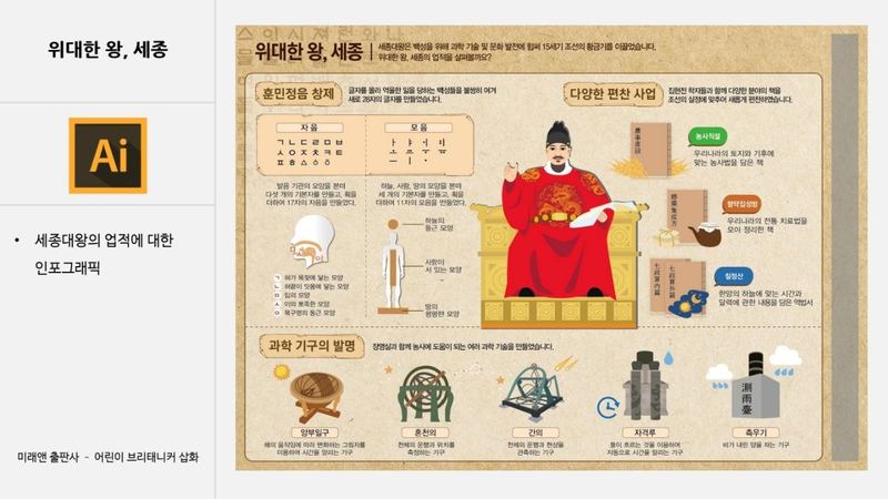버드그래픽스 인포그래픽 작업 예시