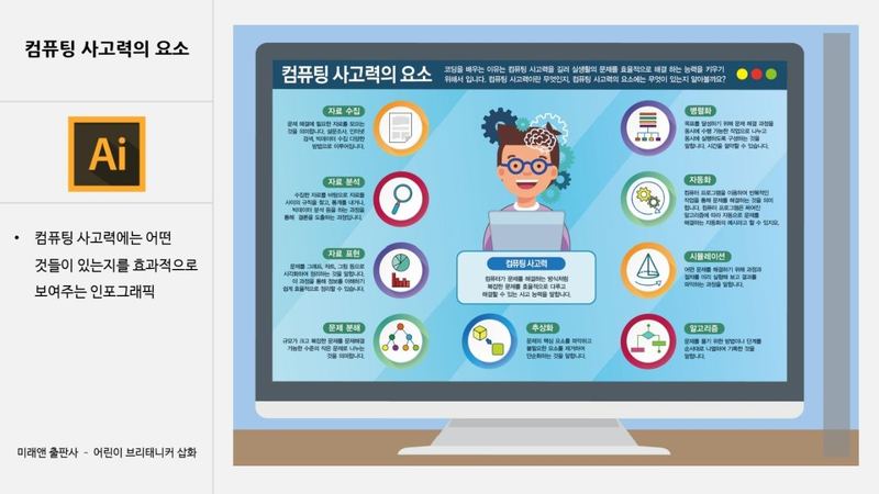 버드그래픽스 인포그래픽 작업 예시